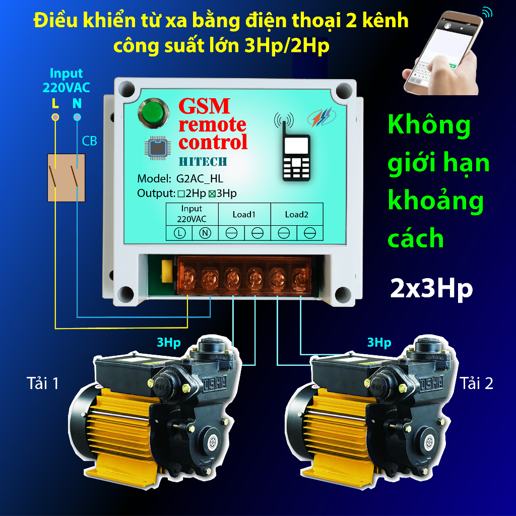Điều khiển từ xa bằng điện thoại, tin nhắn và cuộc gọi miễn phí(2 kênh ...