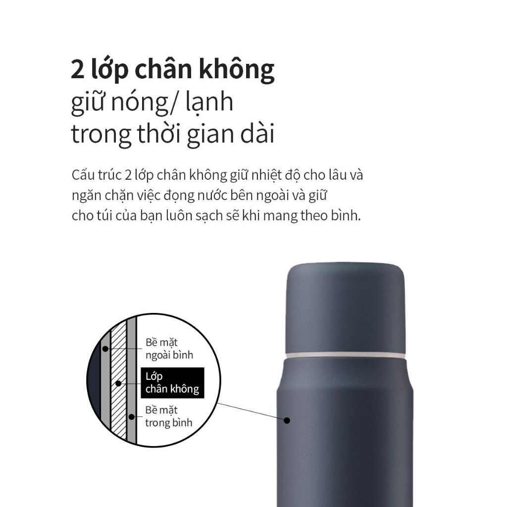 Bình giữ nhiệt LocknLock 505ml Maman Cup Vacuum Bottle LHC1487 , Nắp dùng làm cốc nước uống - K-MALL