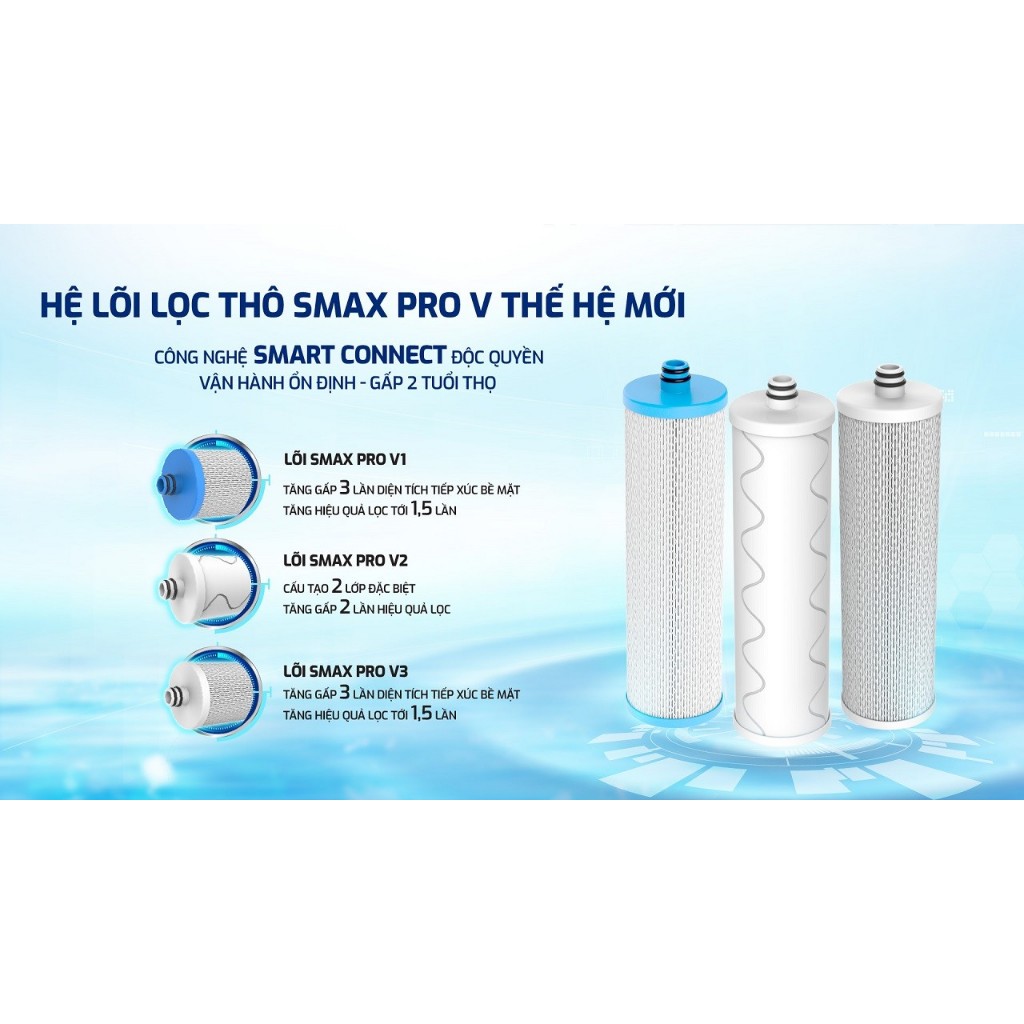 Máy Lọc Nước Karofi KAQ-U05 Pro Để Gầm Bếp, Mẫu Mới Nhất Đầy Đủ Phụ Kiện, Bảo Hành Tại Nhà 3 Năm
