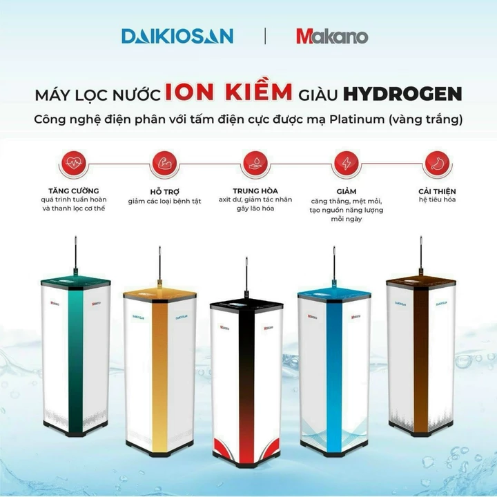 Máy lọc nước Ion kiềm giàu Hydrogen Makano MKW-43608I