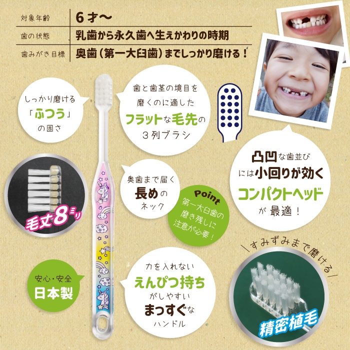 Bàn Chải Đánh Răng Cho Bé Annecy Kids Màu Xanh Khủng Long (Set 2 Cây)