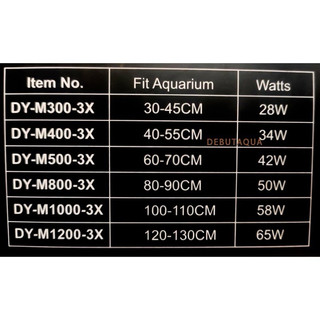 Đèn thuỷ sinh Deyao M RGB 3 trong 1 , đỏ cá đỏ cây không đỏ nước