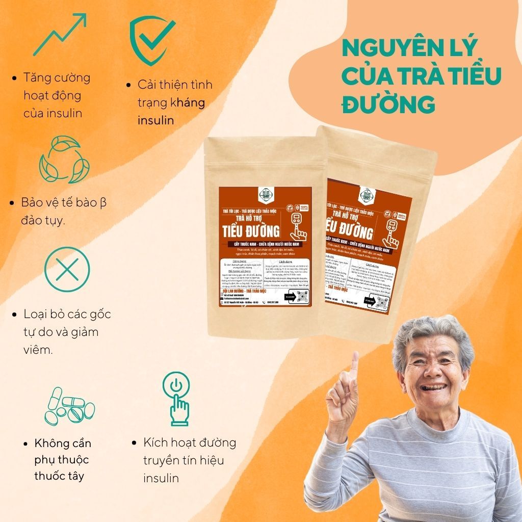Trà Tiểu Đường Bội Lan Đường-Hạ Đường Huyết,Mỡ Máu,Ổn Định Chỉ Số,Ngăn Ngừa Biến Chứng túi50 gói lọc