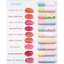Son Tint Bóng Colorgram Fruity Glass Tint
