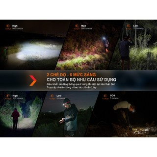 Đèn pin đội đầu Fenix - HL32R-T 800 Lumens Đèn Đội Đầu Chạy Trail Chạy Bộ - Minori Store
