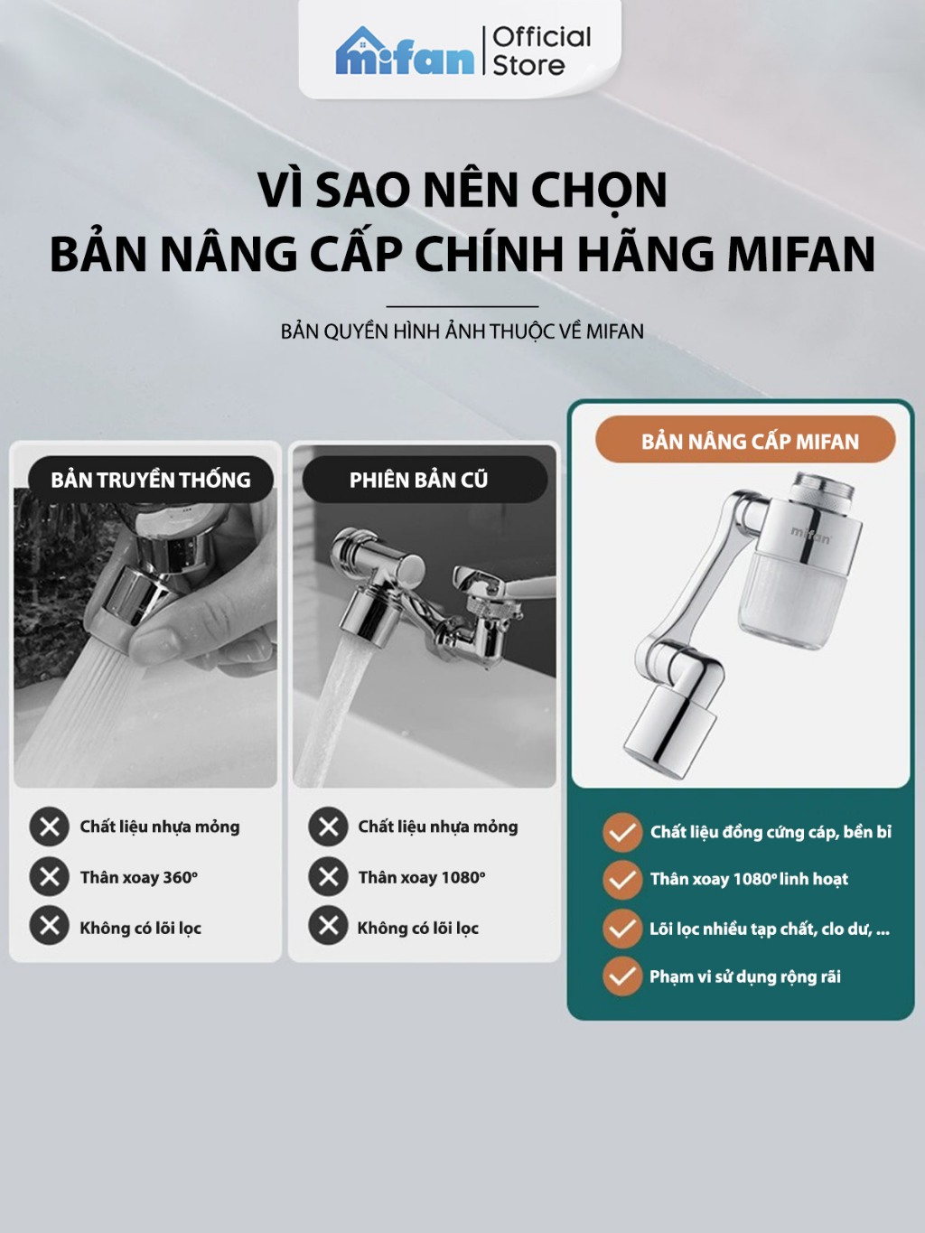 Đầu Lọc Nước Tại Vòi Bồn Rửa Mặt MIFAN - Tăng Áp, Xoay 1080°, Lọc Sạch