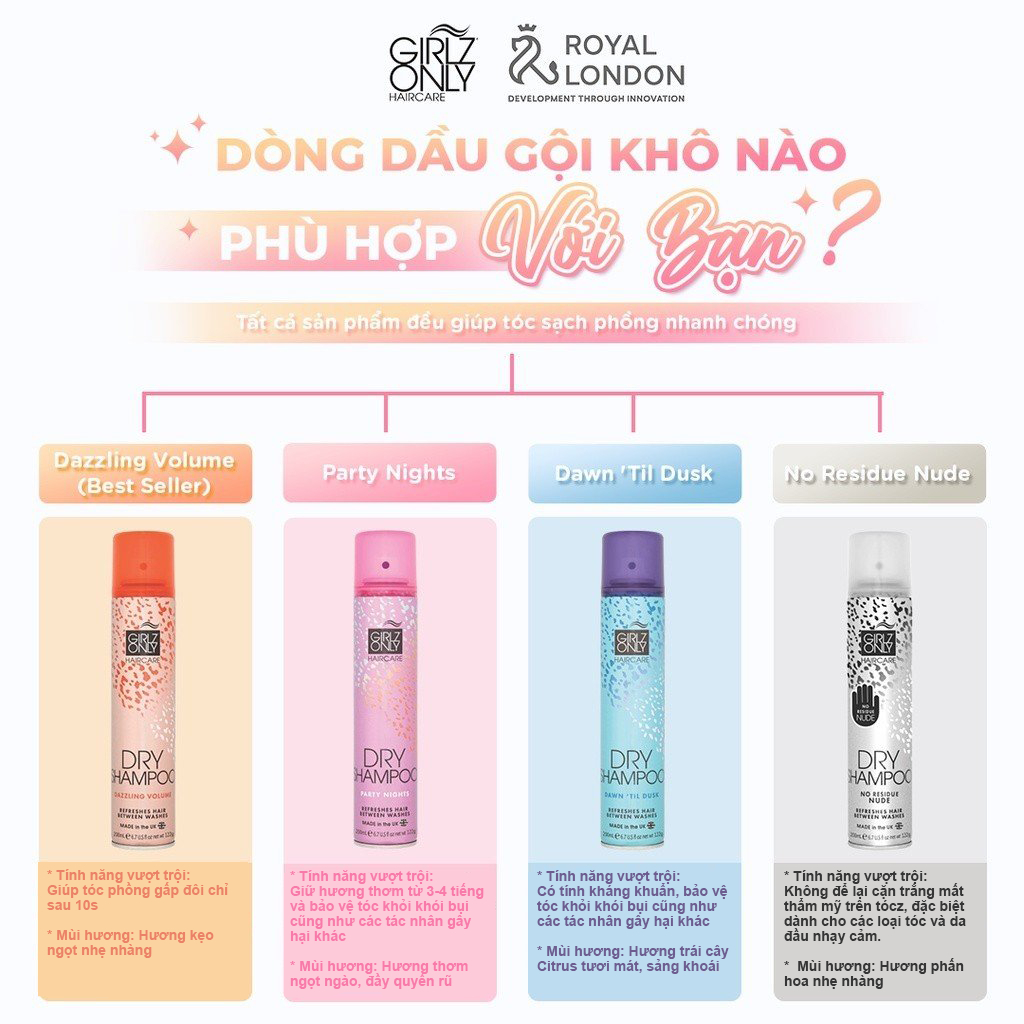 Ảnh [ Livestream ] Combo 2 Dầu Gội Khô Dry Shampoo Girlz Only 200ml x 2, lưu hương dài lâu, phồng tóc gấp đôi chỉ sau 10s 4