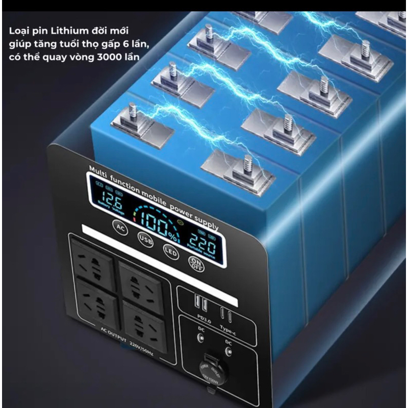 Ưu điểm Trạm điện di động 220V/1200W