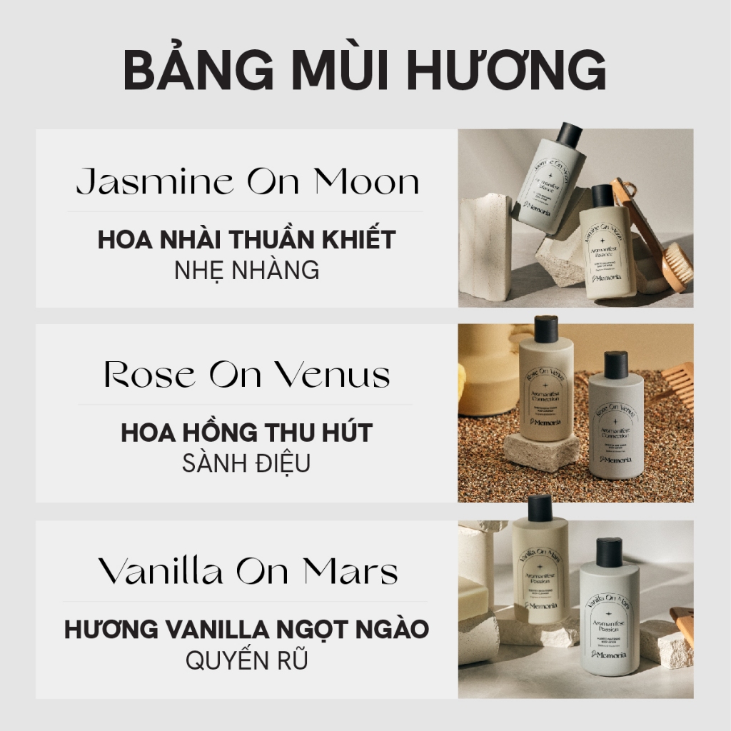 Ảnh [Livestream KOL] Sữa Tắm Và Dưỡng Thể Trắng Da Hương Nước Hoa Thư Giãn De Memoria 300ml/chai 2