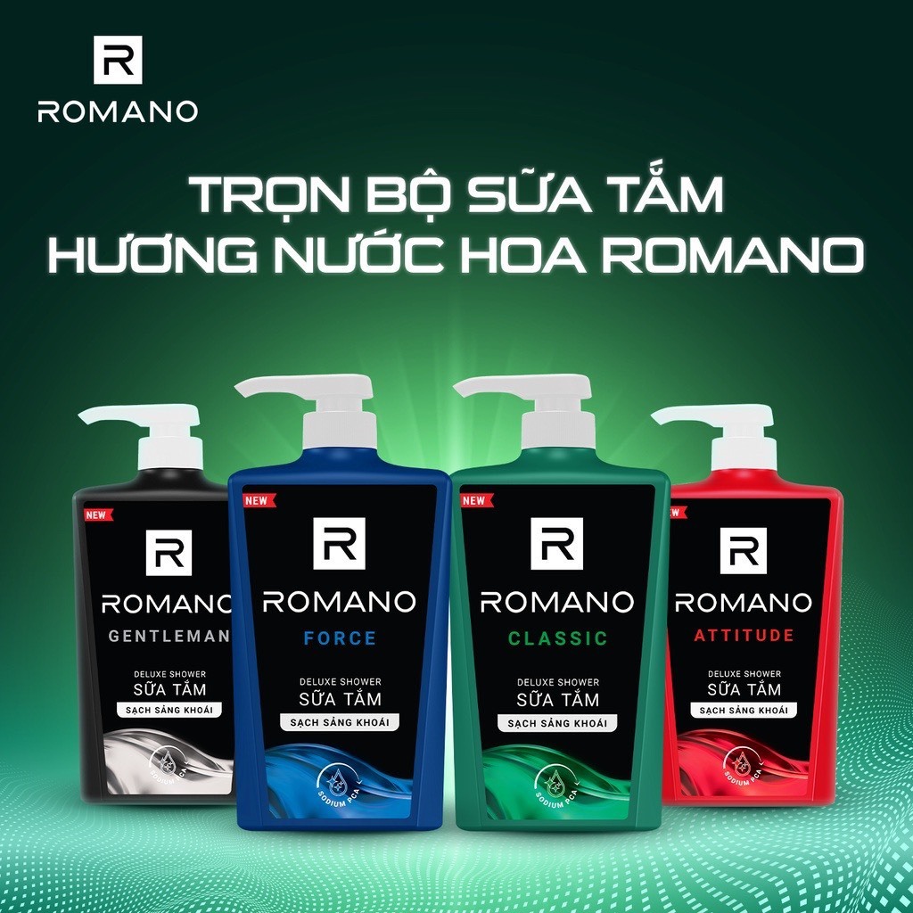 Sữa tắm Romano hương nước hoa Classic/ Attitude/ Force/ Gentleman 650g/ chai