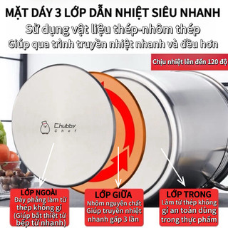 Nồi inox 3 đáy Chubby Chef 20L/30L/50L/70L/95L/165L dùng được mọi loại bếp, chuyên dùng cho bếp từ