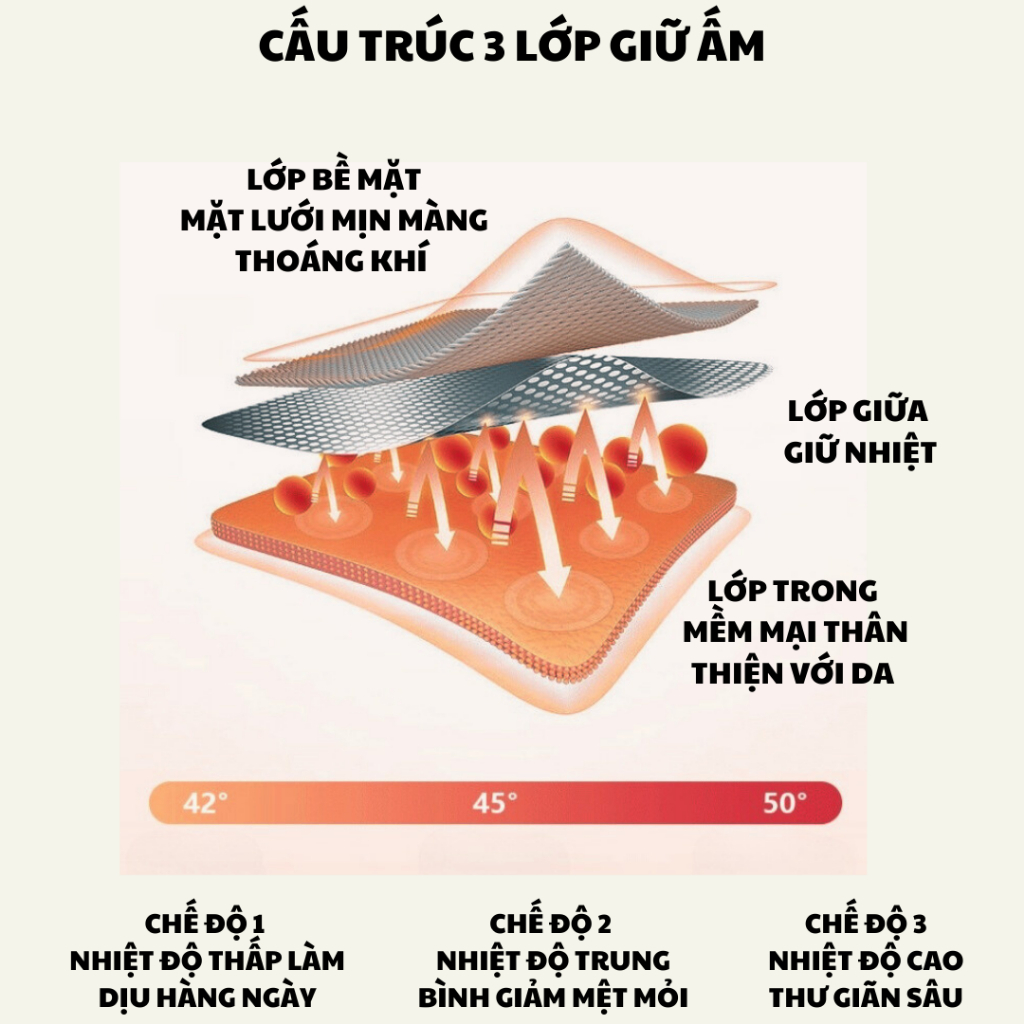 Đai Massage Đầu Nén Khí Bấm Huyệt, Máy Mát Xa Đầu Làm Nóng Giảm Đau Nhức, Đau Nửa Đầu, Mất Ngủ, Lưu Thông Máu Hiệu Quả