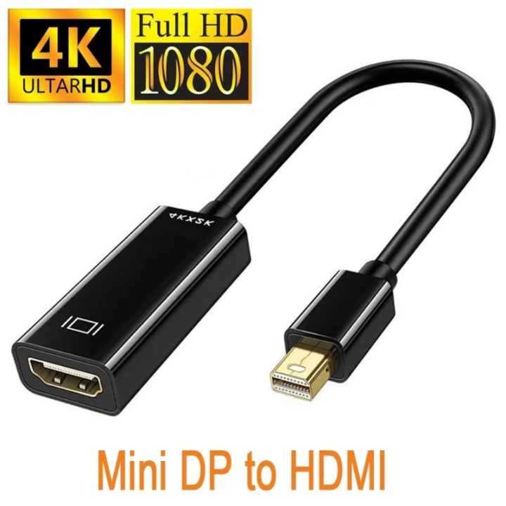 Cable chuyển đổi từ cổng Display port và Mini Display port sang HDMI ...