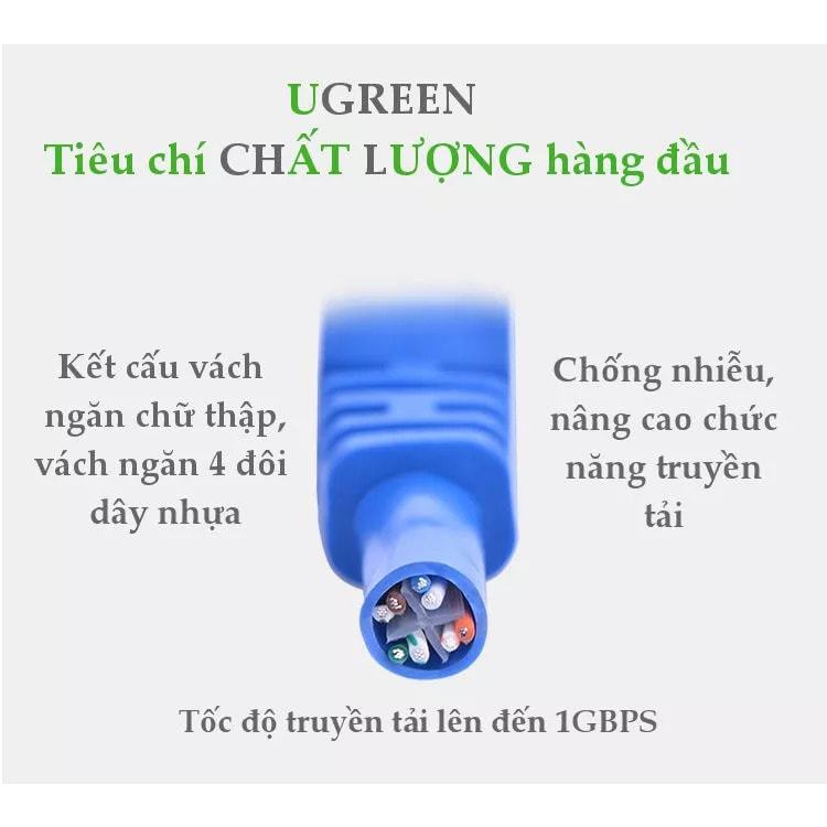 Dây mạng bấm sẵn cat6 dài 5m Ugreen 11204 đầu đúc