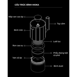 [VOLCANO] Bình pha cà phê Traveller Moka Pot nhôm CAFE DE KONA