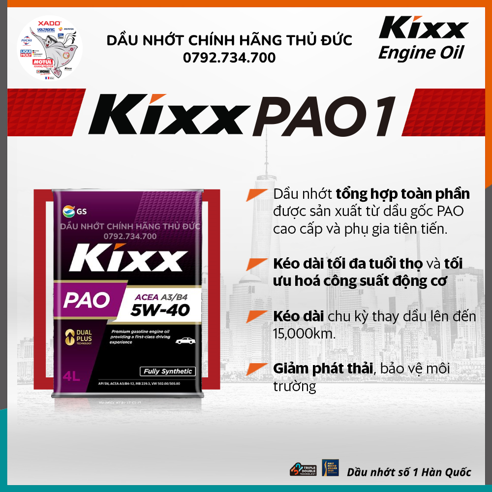Dầu Nhớt Cao Cấp KIXX PAO A3/B4 5W-40 Fully 4 Lít - Chuyên Dụng Cho xe ...