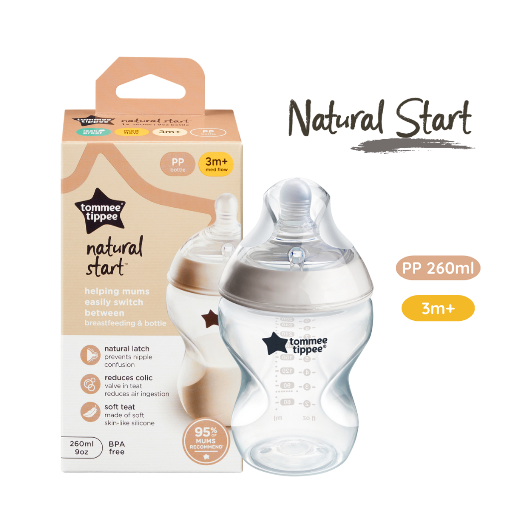 Ảnh Bình Sữa Ty Siêu Mềm Tự Nhiên Tommee Tippee Natural Start 260ml, Núm Ty Của Bình 3-6 Tháng 2