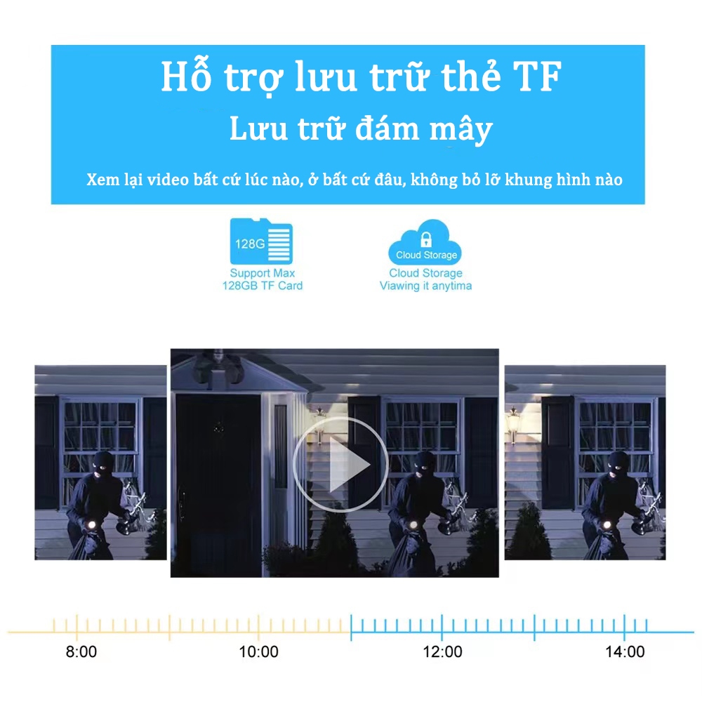 CCTV Camera V380 Max V86 Kết nối WiFi 360 độ Trong nhà và ngoài trời an ninh IP ống kính kép HD Ống kính đôi | BigBuy360 - bigbuy360.vn
