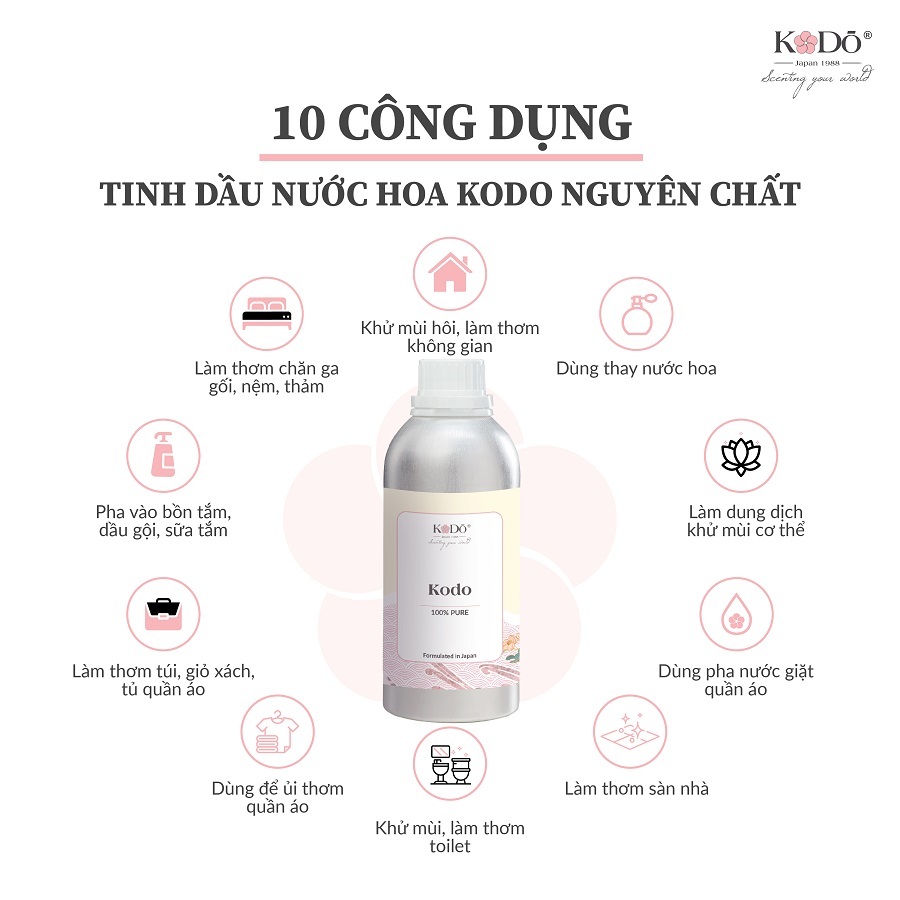 Ảnh Tinh Dầu Nước Hoa KODO White Tea & Thyme Hương Trà Trắng Và Xạ Hương Làm Thơm Phòng - Classic Collection - 10,50,100ml 3