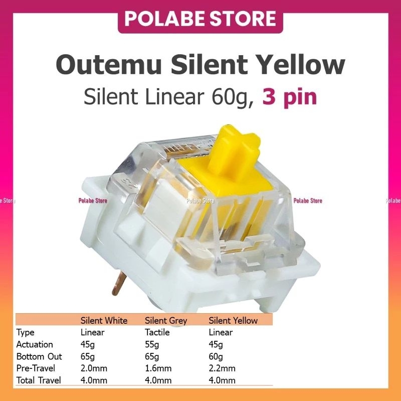 Switch Outemu Silent Yellow Gray 5 Pin – Silent Linear Switch Bàn Phím Cơ Êm Nhẹ Giảm Ồn - Polabe