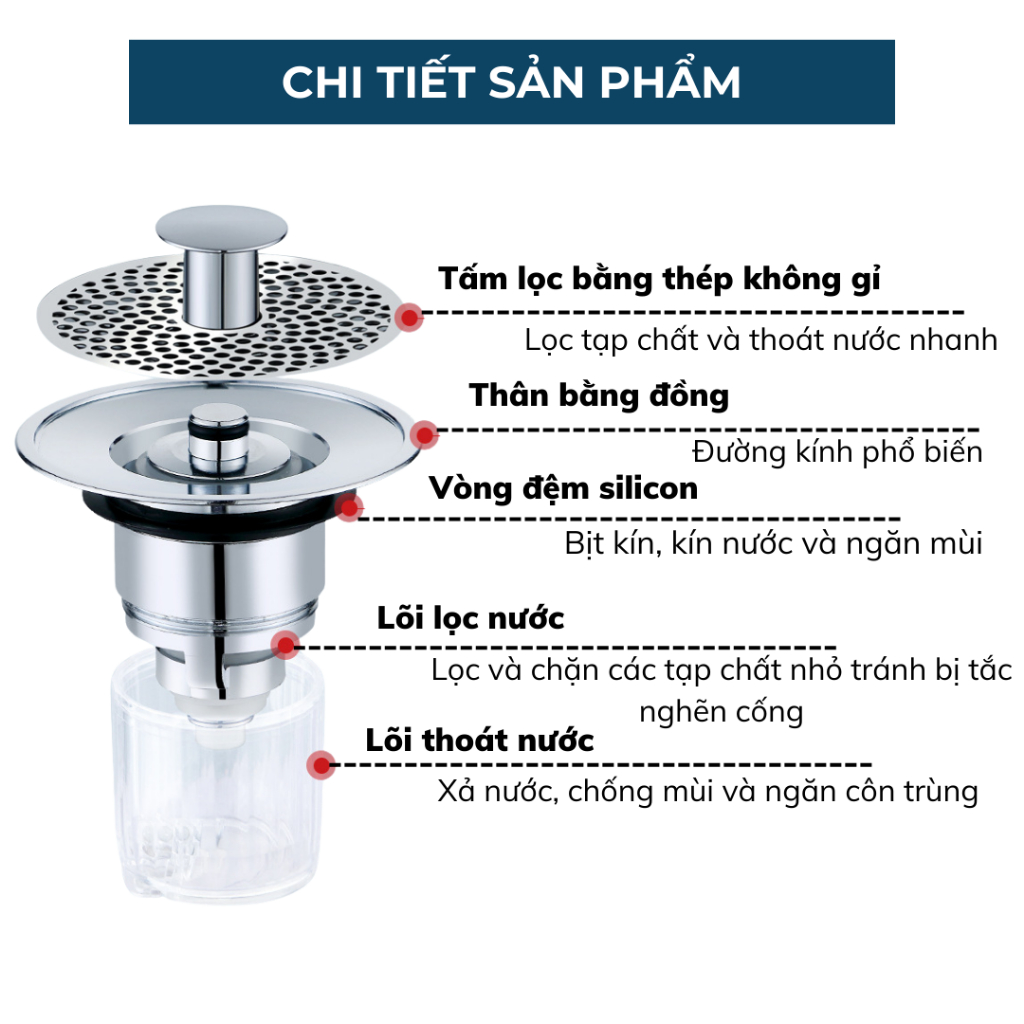 Nút Nhấn Xả Lọc Rác Ngăn Mùi Bồn Rửa Mặt Lavabo Inox + Lõi Đồng Cao Cấp HC006 BEBEHOUSE
