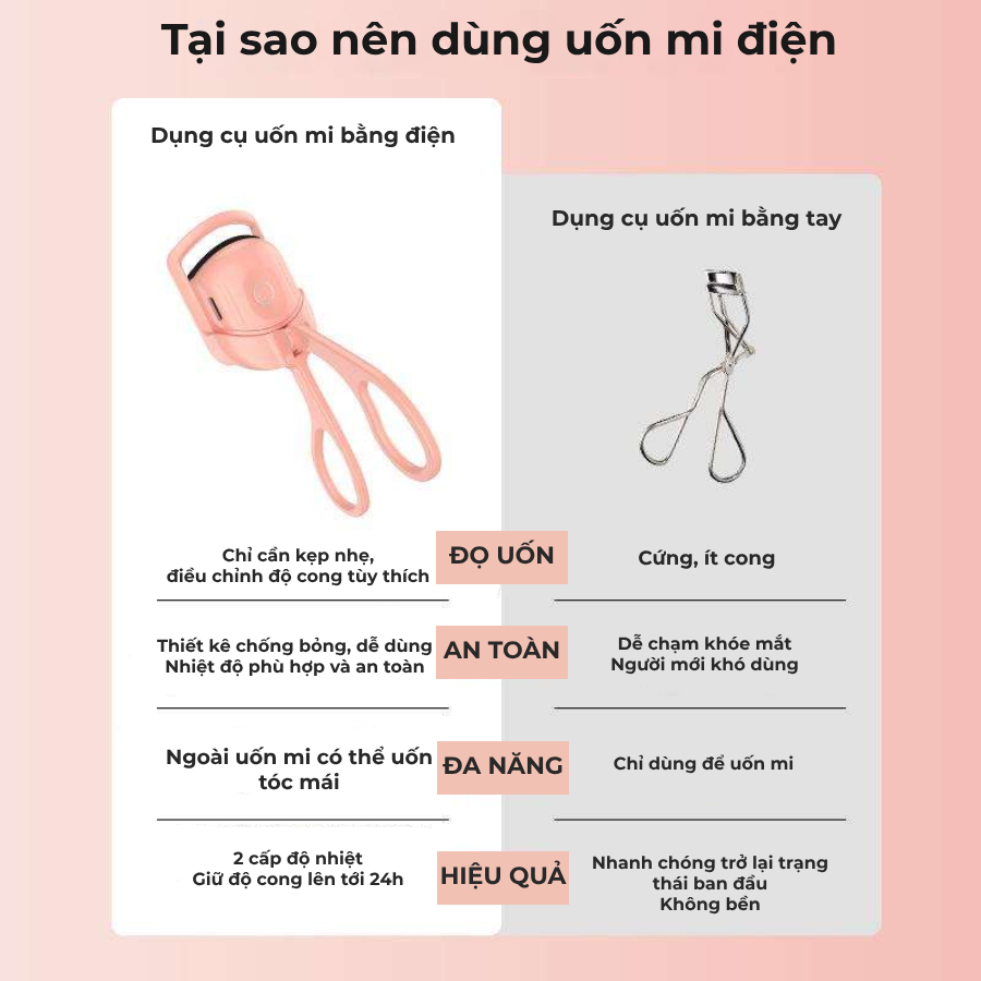 Kẹp Bấm Mi Điện Thông Minh, Máy Uốn Mi Bằng Điện Đa Năng Giúp Mi Cong Lâu Và Nhanh Chóng