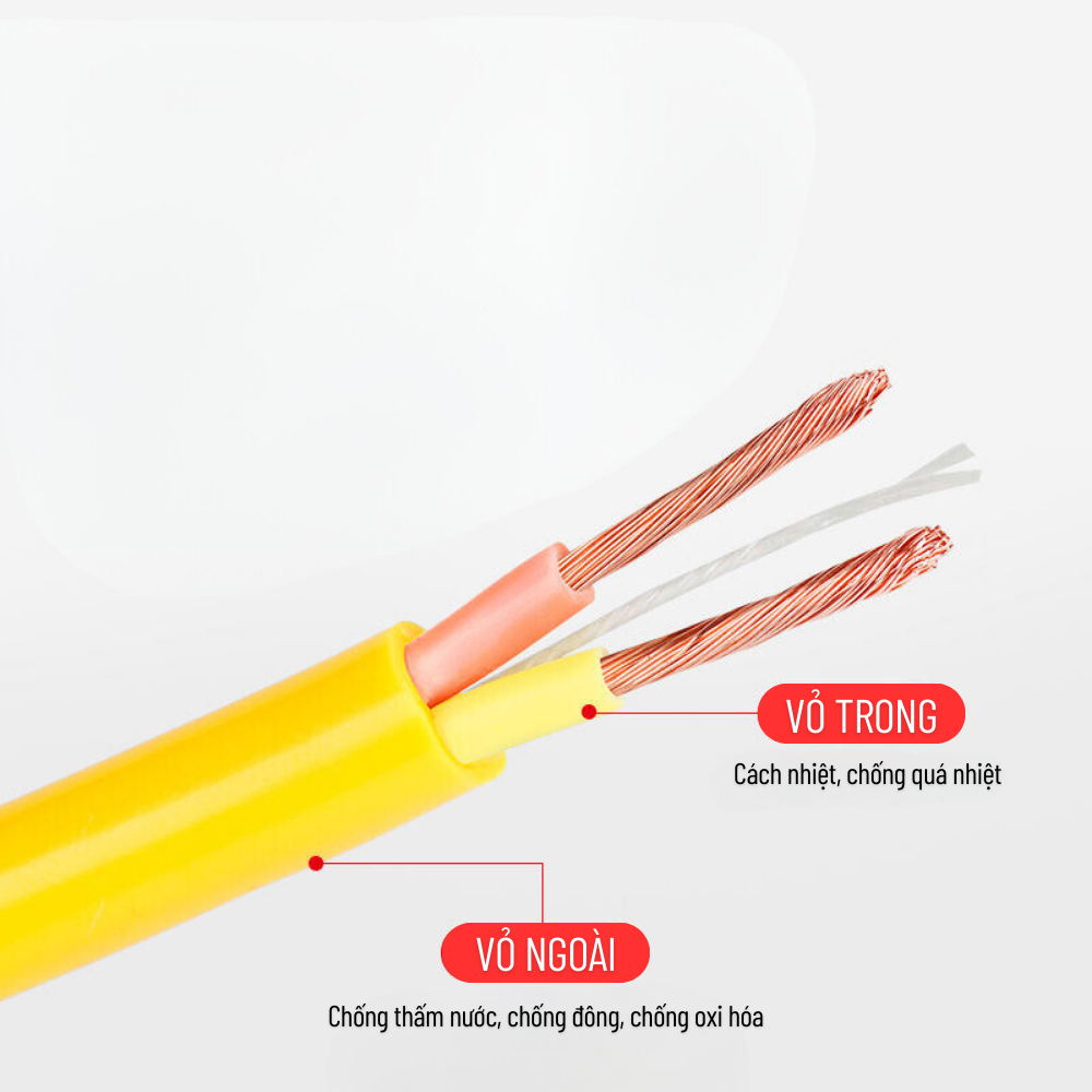 Cuộn Dây Điện Dây Dài Dài 30M Kèm 4 Ổ Cắm,  Phích Cắm Đúc Chịu Lực Cao Đa Năng Tiện Lợi Dài 30M, Dây Cấp Nguồn 220V- 99