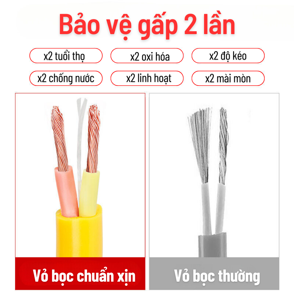 Cuộn Dây Điện Dây Dài Dài 30M Kèm 4 Ổ Cắm,  Phích Cắm Đúc Chịu Lực Cao Đa Năng Tiện Lợi Dài 30M, Dây Cấp Nguồn 220V- 99