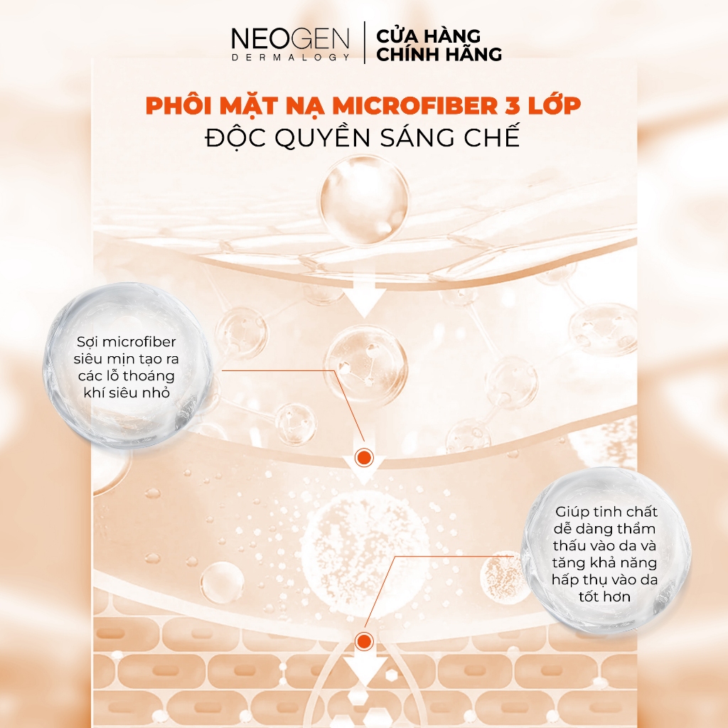 Ảnh Combo 10 Mặt Nạ Serum x3 Dưỡng Trắng Mờ Thâm Neogen Real Vita C 22% Mask 28g 4