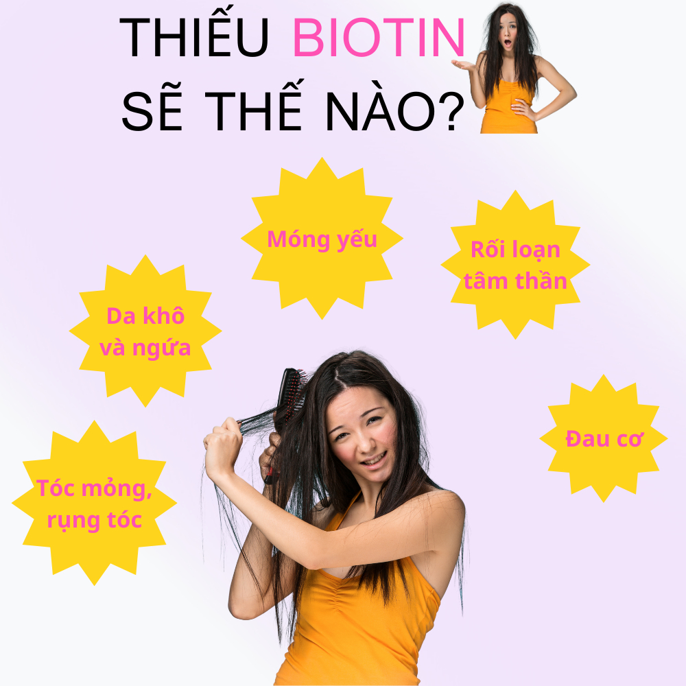 Ảnh Viên uống VTM Feelex Biotin ngăn rụng tóc, hỗ trợ mọc tóc Biotin gói 30 viên (30 Ngày) 4