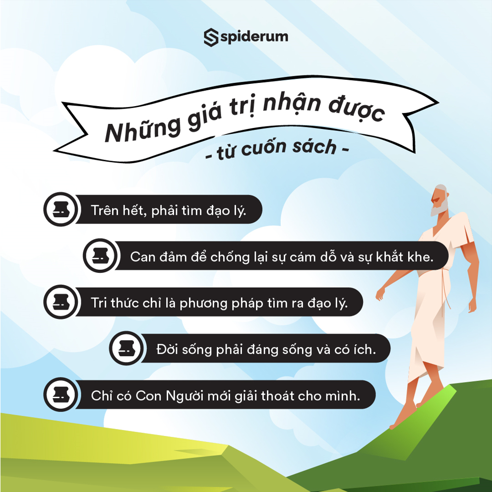 Ảnh Hộp Quà Tri Thức - Combo Sách Chiêm nghiệm 2