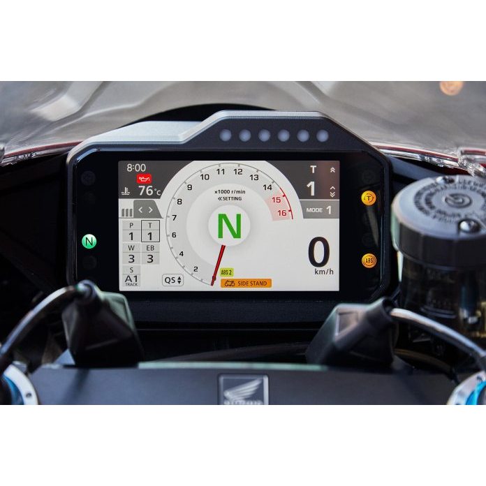 PPF HONDA CBR1000RR-R FIREBLADE, CBR1000RR 2023 PPF dán bảo vệ mặt đồng hồ xe