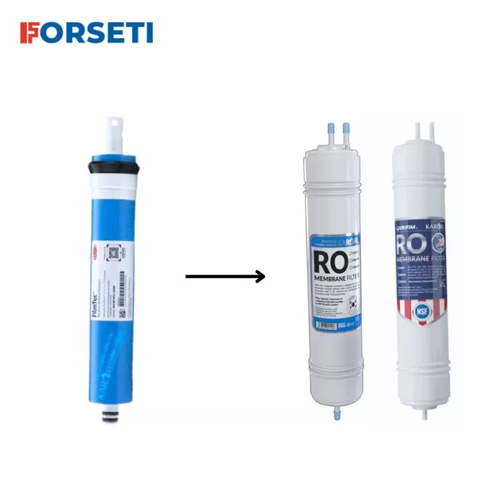 Set RO – 5
