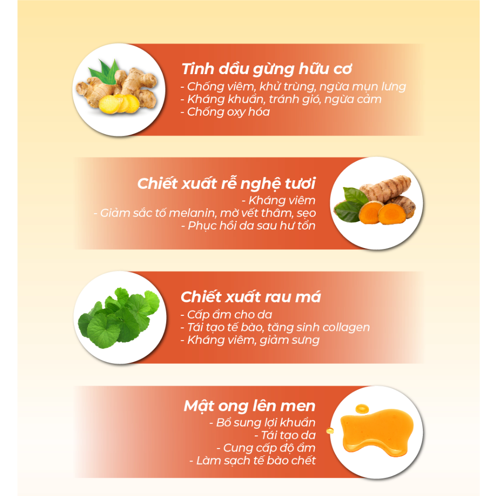 Ảnh Sữa Tắm Thảo Dược Gừng Nghệ Cỏ Cây Hoa Lá 30g Làm Sạch Sâu, Ngăn Ngừa Mụn Trên Da 2