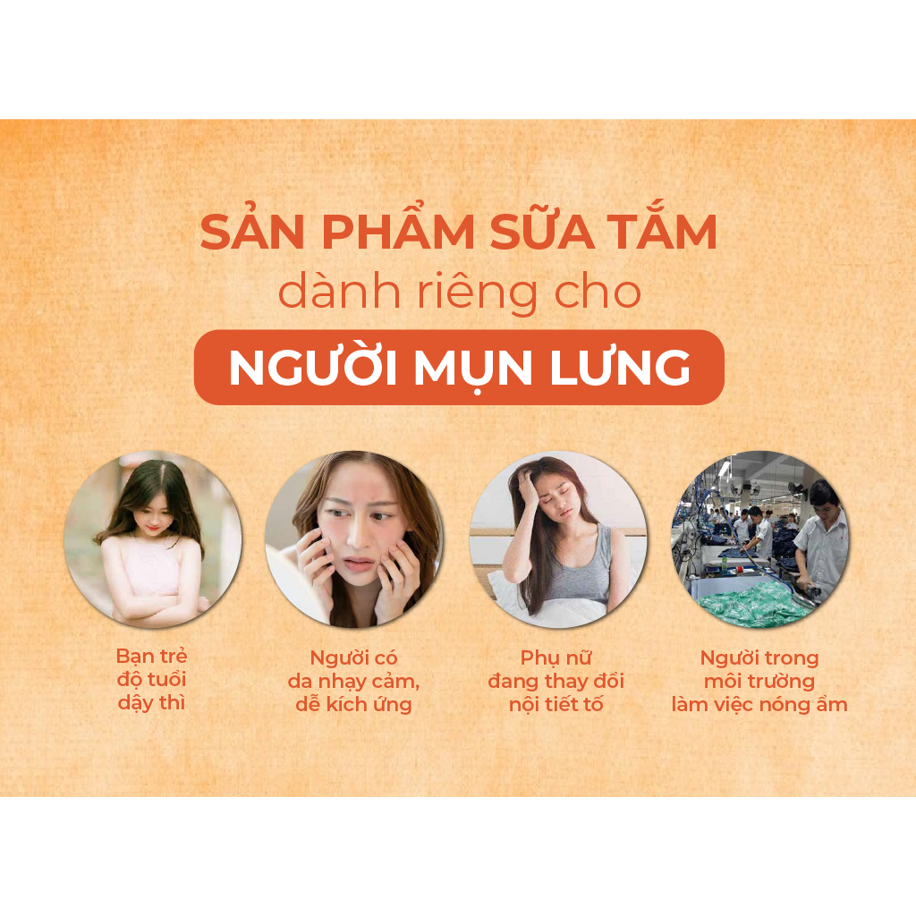 Ảnh Sữa Tắm Thảo Dược Gừng Nghệ Cỏ Cây Hoa Lá 30g Làm Sạch Sâu, Ngăn Ngừa Mụn Trên Da 1