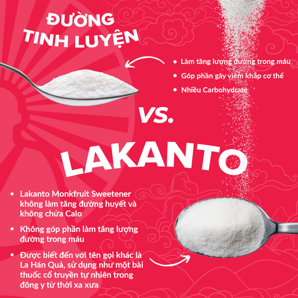 Ảnh Đường ăn kiêng La Hán Quả Saraya Lakanto MonkFruit Vàng, 0 Calo, 0 tăng đường huyết, 0 biến đổi gen - 235g 3