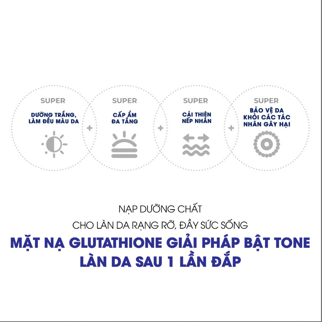 Ảnh Combo 10 Mặt Nạ Dưỡng Sáng SUR.MEDIC Bright Glutathione Mask 30g x 10 3