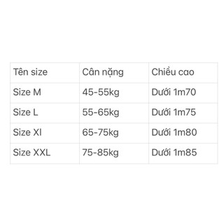 Đồ Bộ Quần áo Thể Thao Nam Nữ mùa hè cộc tay mặc ở nhà Chất Cotton  cao cấp không nhăn xù thấm mồ hôi  Avocado