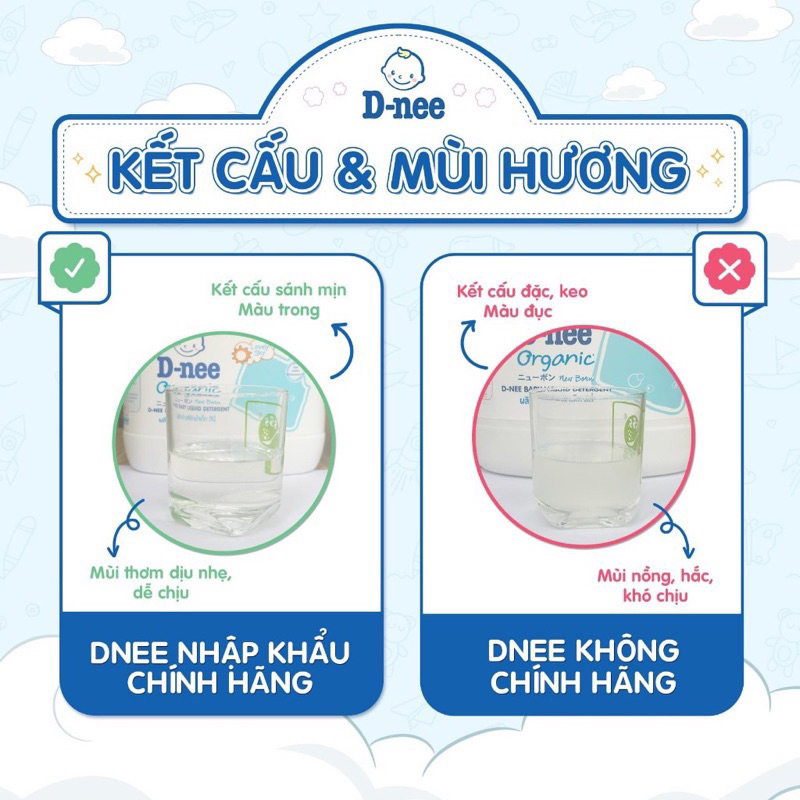 Nước giặt Dnee chính hãng NỘI ĐỊA 2800ml cho trẻ em sơ sinh hương thơm trái cây dịu nhẹ an toàn cho da