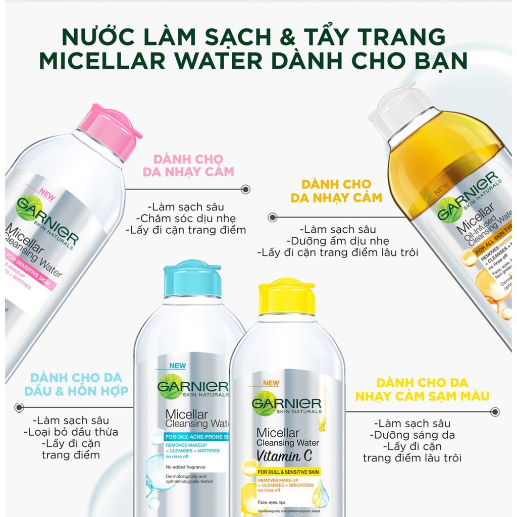 Ảnh Nước Tẩy Trang GARNIER Làm Sạch Sâu Micellar Cleansing Water Phù Hợp Cho Loại Da (50ml/125ml/400ml) 2
