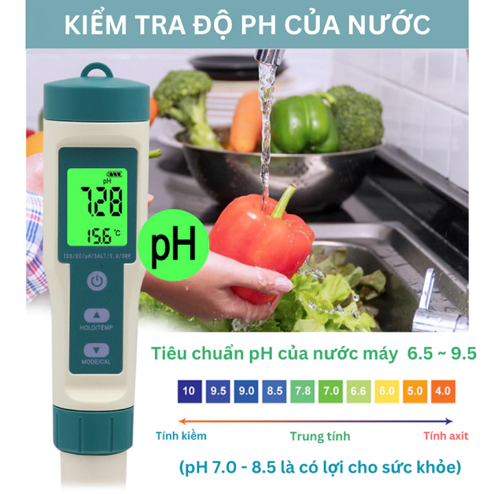 Water testers – 2