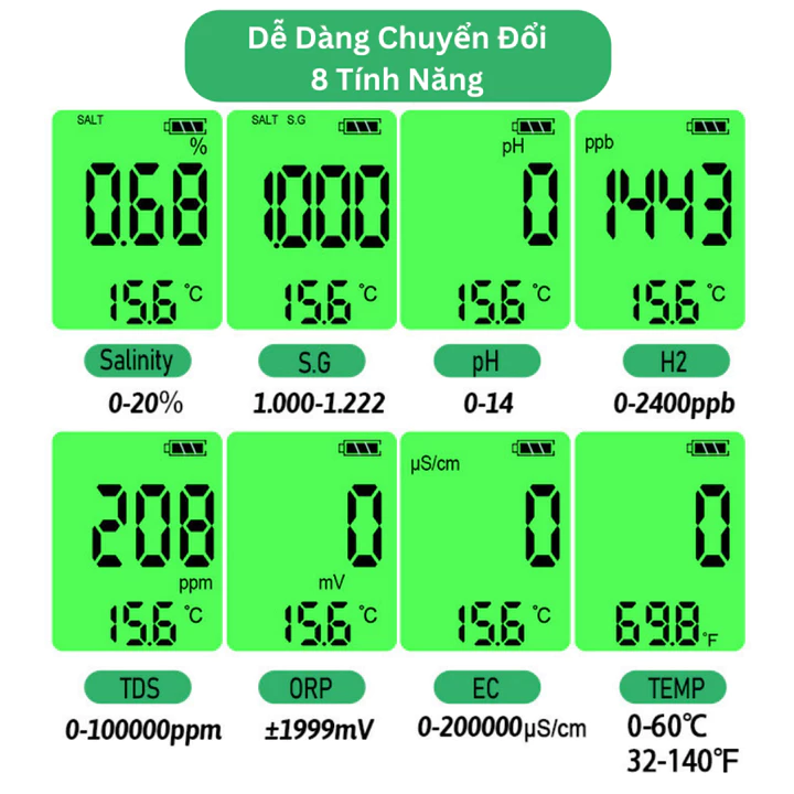 Water testers – 5