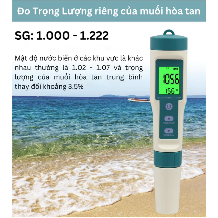 Water testers – 4