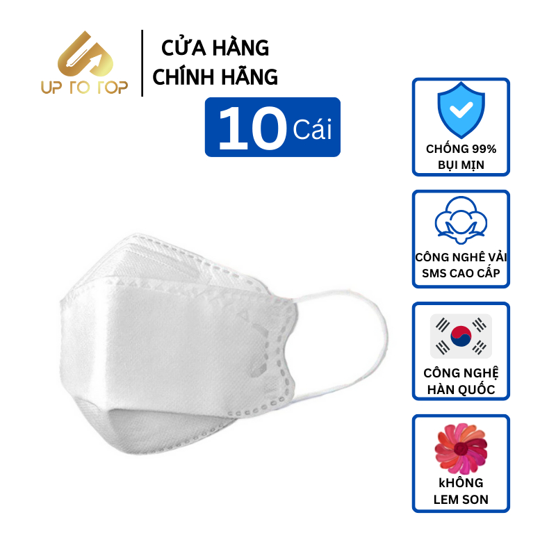 Ảnh Hộp 10 khẩu trang 4D kháng khuẩn Hello Mask - 5 màu lựa chọn 1