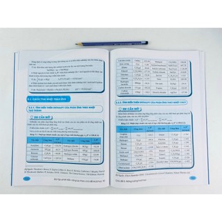 Sách - Bài Tập Phát Triển Năng Lực Theo Chủ Đề Hóa Học 10 - ndbooks