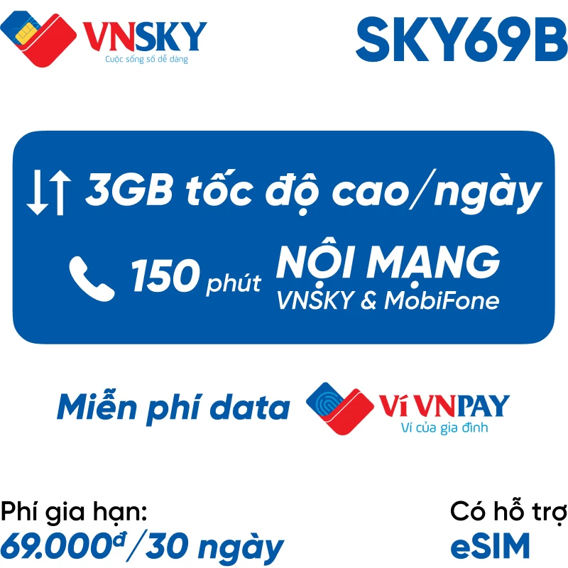 Sim Wintel Win60p Win89p Reddi Không Giới Hạn Data Tốc độ Cao Sim Sky59 Không Giới Hạn 