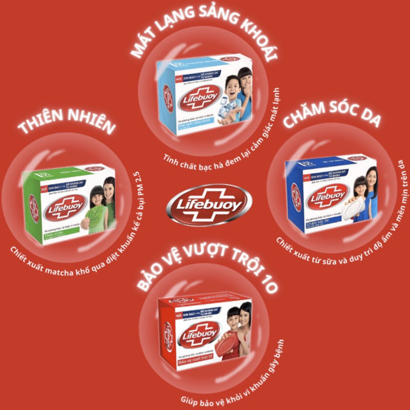 Xà Phòng Tắm Lifebuoy, Xà Bông Cục LifeBoy Diệt Khuẩn Sạch Da Thơm Mát Dễ Chịu 90G