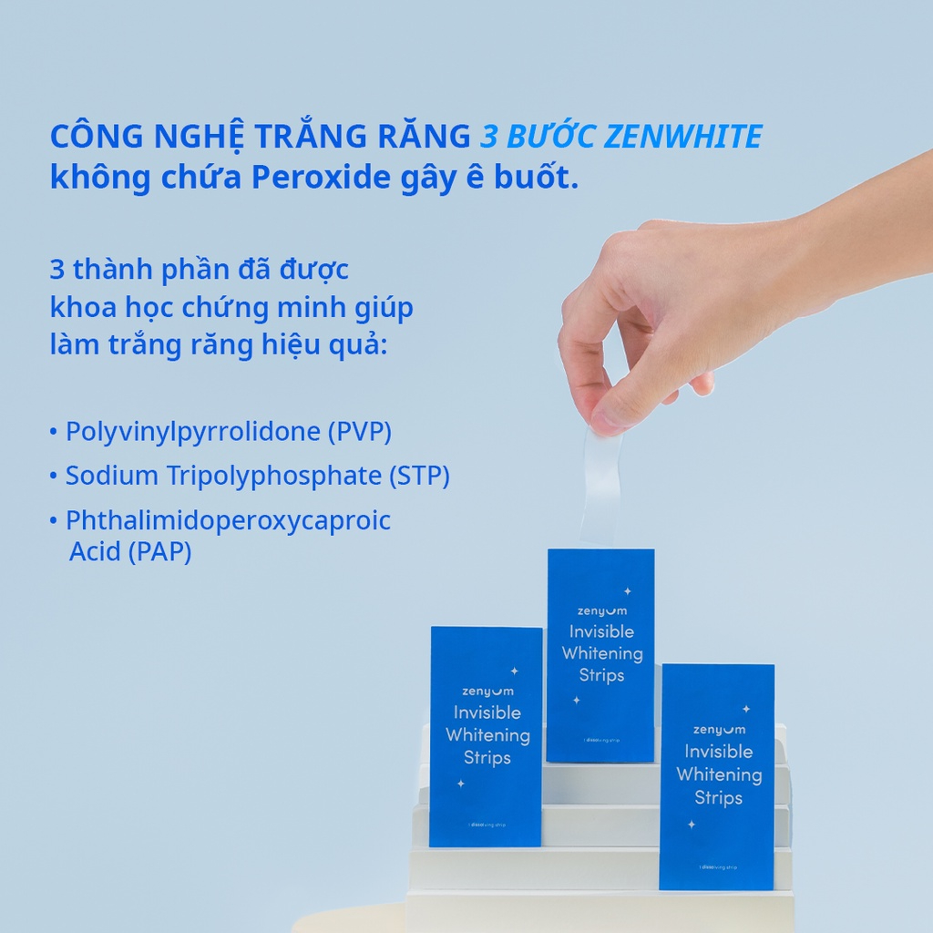 Ảnh Hộp 14 Miếng Dán Trắng Răng Zenyum Bright 1