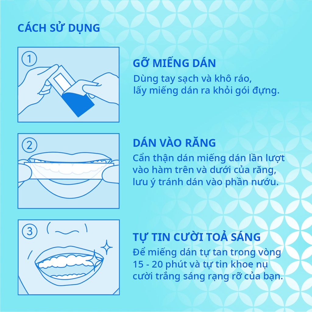 Ảnh Hộp 14 Miếng Dán Trắng Răng Zenyum Bright 2