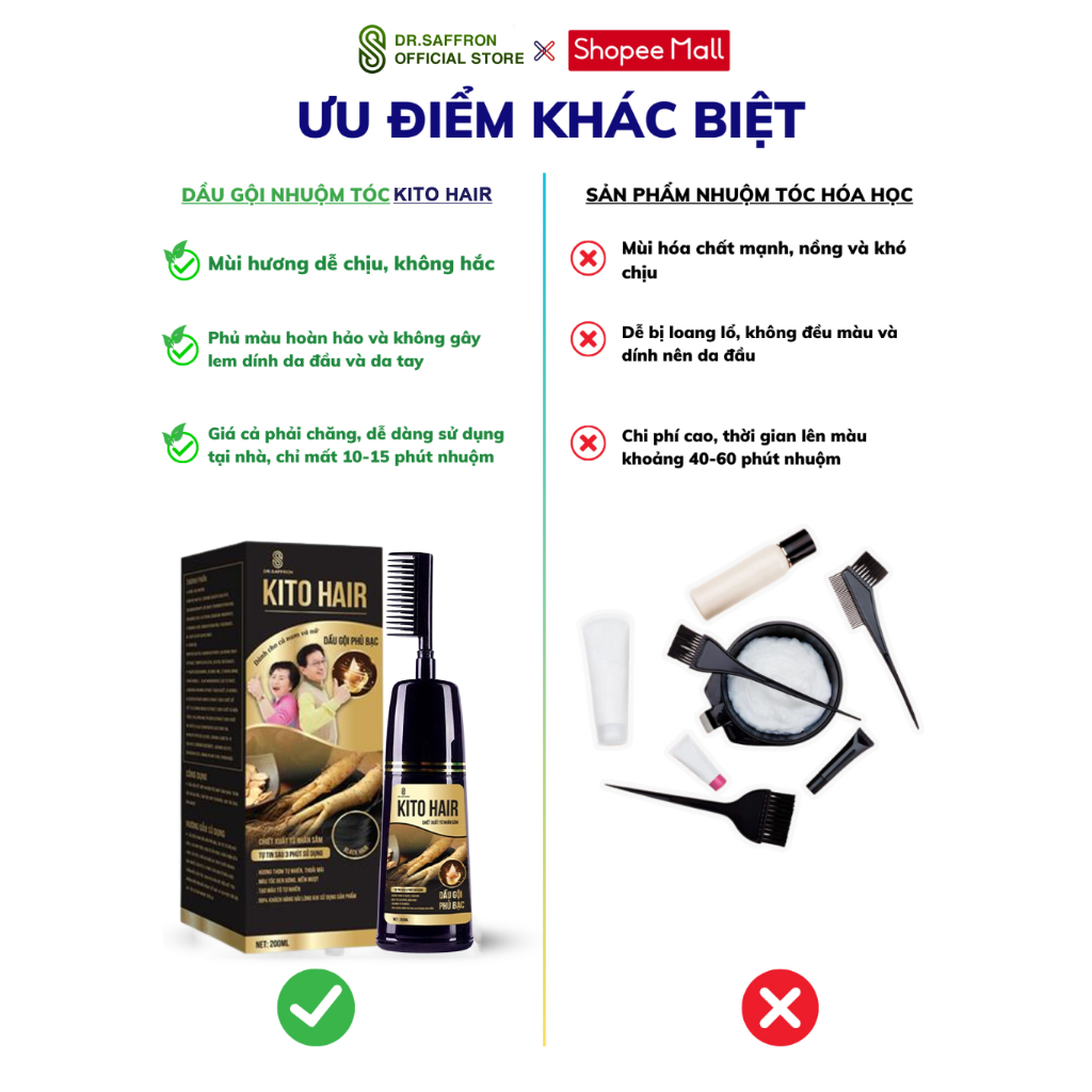 Ảnh Dầu gội phủ bạc Kito Hair thương hiệu Dr.Saffron date t10/2025 4